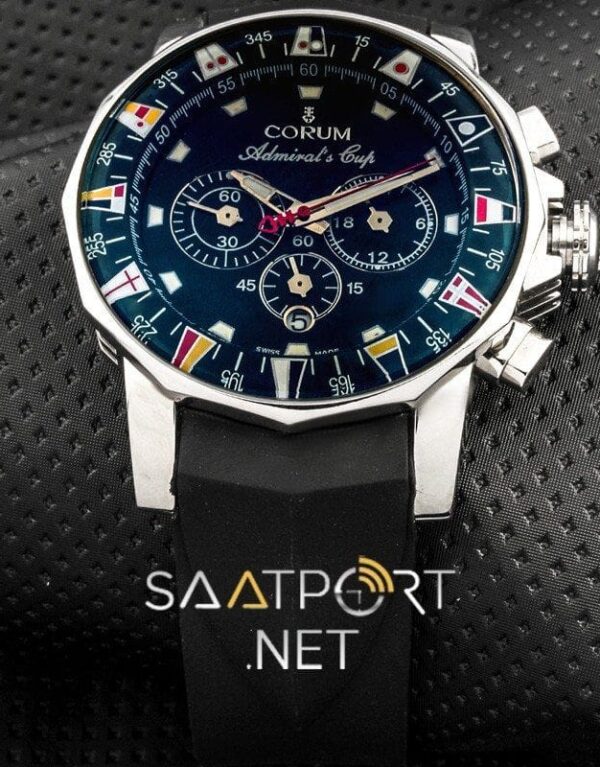 Corum Admirals Cup Chronograph