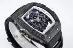 Richard Mille RM055 Bubba Watson Legend Limited Edition