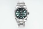 Rolex Sky-Dweller Mint Green Oyster 336934 Super Clone Eta